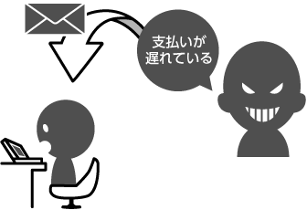 手口②